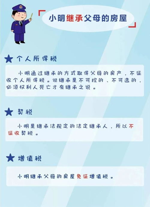 深入了解房屋个人所得税，政策、计算与税务规划指南