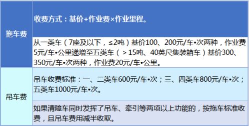如何轻松查询您所属的街道社区，实用指南