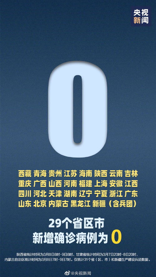 疫情动态更新，31省区市新增确诊42例，本土33例的深度解析