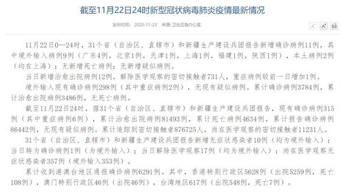 疫情新动态，31省新增11例确诊，本土病例2例，我们如何应对？