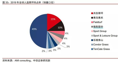 无形资产，企业价值的隐形引擎
