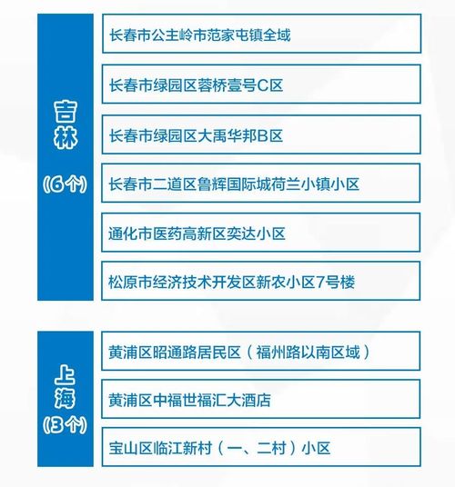境外输入病例对疫情防控的影响及应对策略