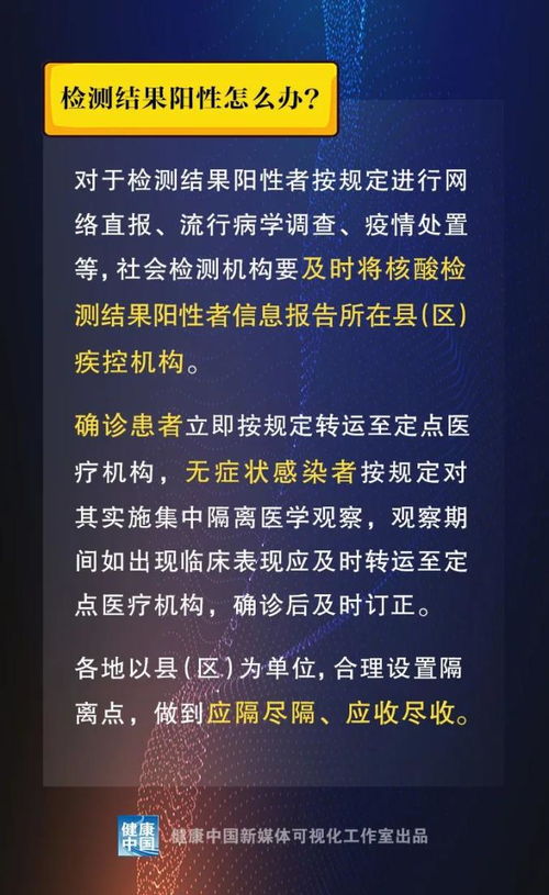 北京核酸检测人员确诊，疫情前线的挑战与防护