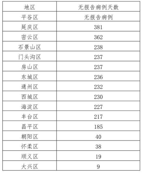 江西本土无症状病例再现，防控新挑战与社区健康安全