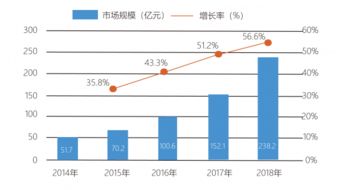 揭秘袜子代加工行业，从正规流程到市场机遇