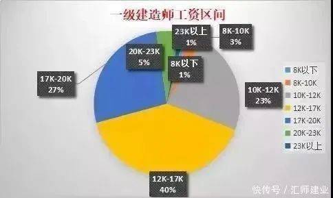 小型项目负责人，角色、挑战与成功策略