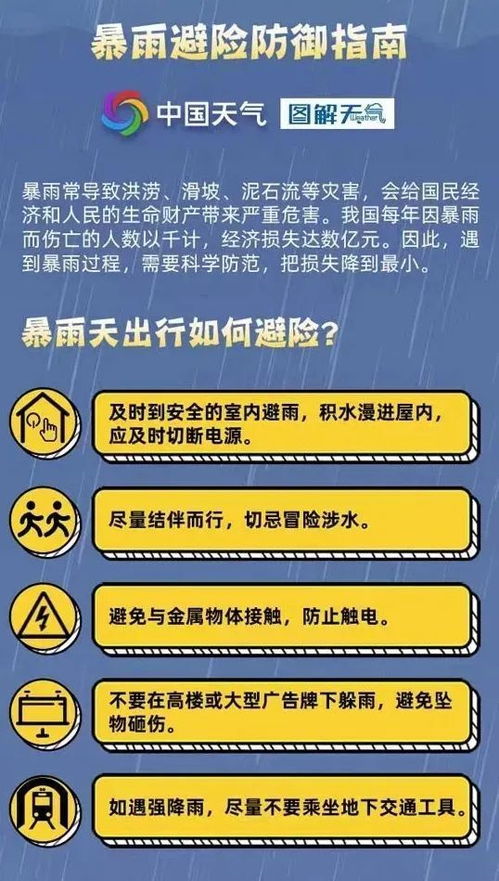 扬州疫情轨迹，理解、预防与应对