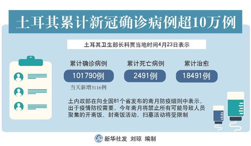 广东战疫新挑战，新增本土确诊10例，我们如何应对？