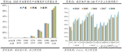 促进人口增长，深入解析鼓励生育政策及其影响