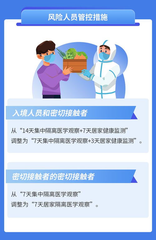 疫情数据解读，昨日新增16例背后的信息与应对策略