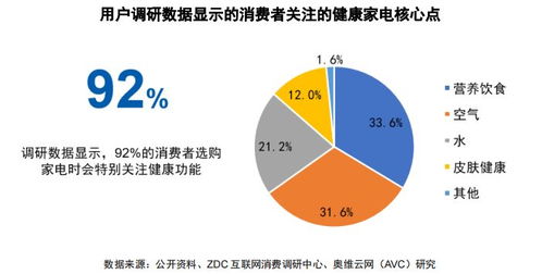 深入理解计划生育工作，平衡人口发展的关键策略