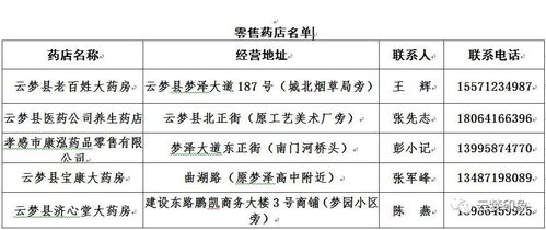 巴彦县疫情最新通告，防控措施升级，居民生活保障与健康指南