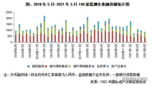 70年使用权，你的房子，你的生活，你的未来