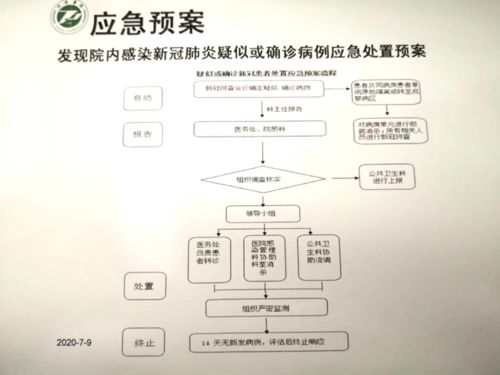 核检阳性夫妻的轨迹图，疫情下的日常生活与防控挑战