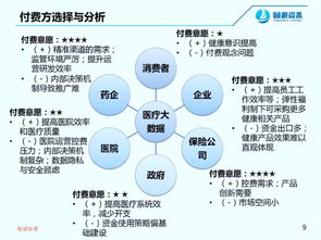 揭秘手机充值卡代理，机遇、挑战与盈利模式