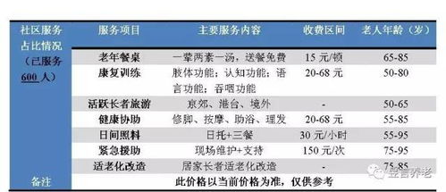 揭秘手机充值卡代理，机遇、挑战与盈利模式
