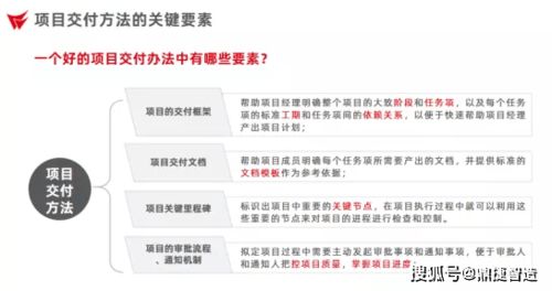 深入解读建设工程项目管理规范，提升效率与质量的关键
