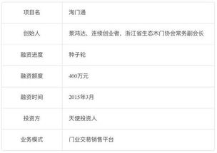 解锁财富之门，固定资产抵扣的奥秘