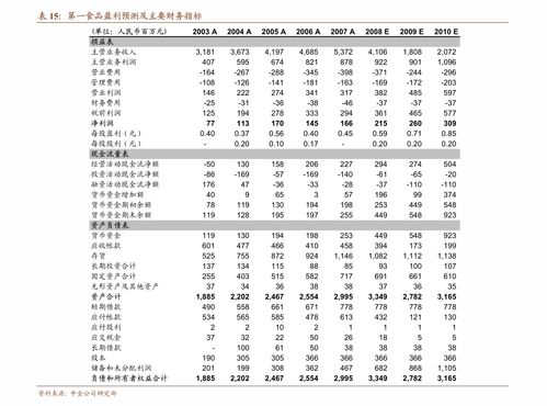 工程承包商，建筑行业的核心力量与挑战