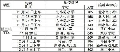 邢台战疫新挑战，12例确诊病例的警示与应对