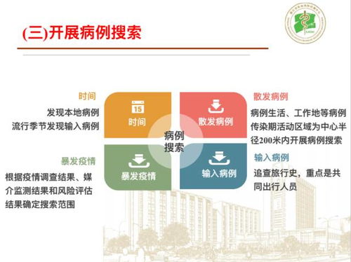 西安疫情现状，深入了解与应对策略