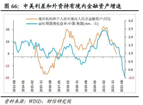 面对疫情反弹，14天内超1.5万本土感染者的应对策略