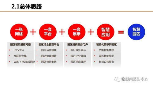 工业园区公积金，企业与员工的双赢策略