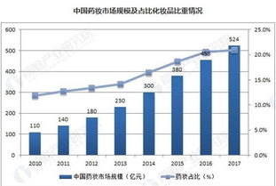 照亮你的品牌之路，11类商标明细全解析