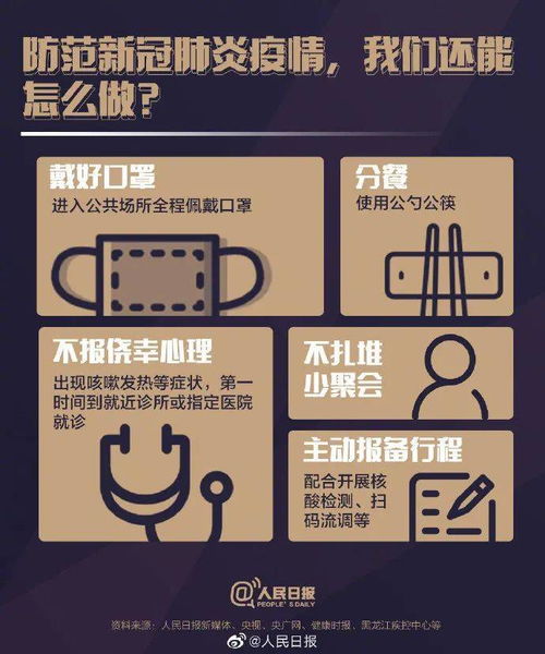 掌握最新疫情动态，如何解读数据并采取有效防护措施