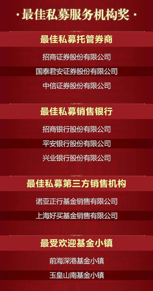 私募基金经理，金融市场的隐形猎手