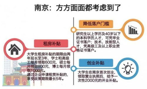 补牙医保报销全解析，政策、流程与注意事项
