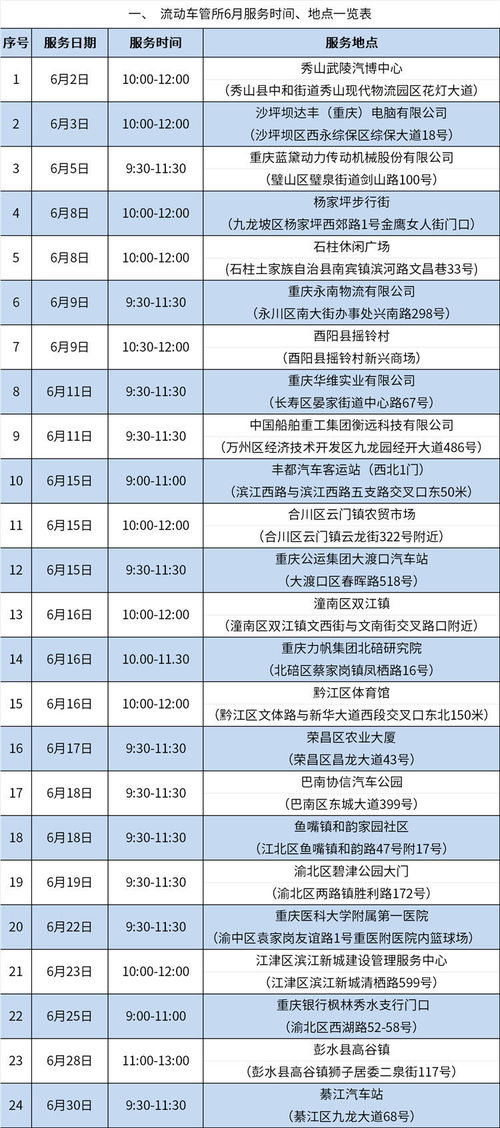 探索锡林郭勒盟车管所，您的车辆管理指南