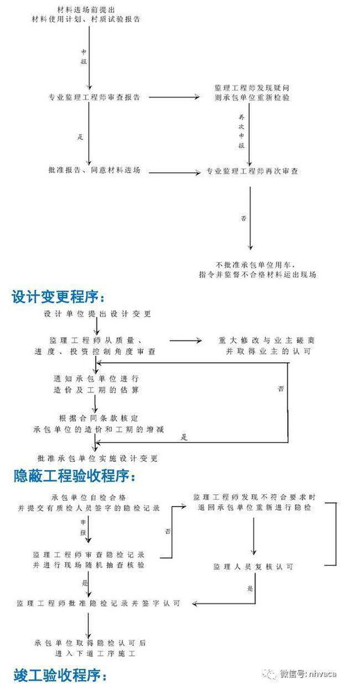 空间的艺术，揭秘建筑面积计算规范的奥秘