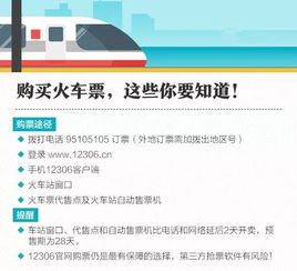 火车票订票取票，便捷出行的指南