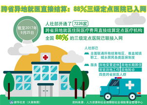 药品监督管理条例，守护健康，从了解开始
