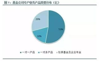 深度解析，法定盈余公积提取比例及其对企业财务的影响
