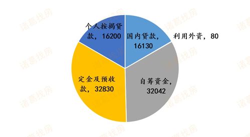 哈密二手房市场深度解析，投资与自住的黄金法则