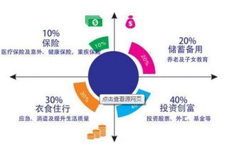哈密二手房市场深度解析，投资与自住的黄金法则