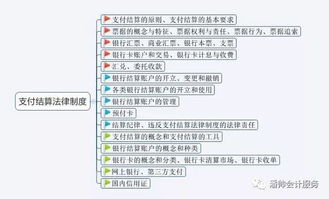 增值税与消费税，税收体系中的双剑客