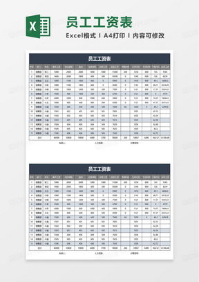 工资表的制作，掌握企业财务的魔法棒