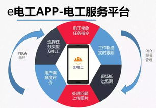 企业标准化管理，打造高效、有序的商业引擎