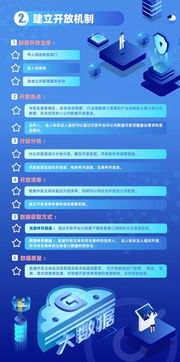 掌握财富钥匙，轻松了解上海公积金查询的秘诀