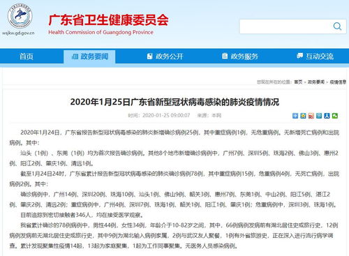 安徽疫情新动态，昨日新增1例死亡病例，我们如何共同面对？
