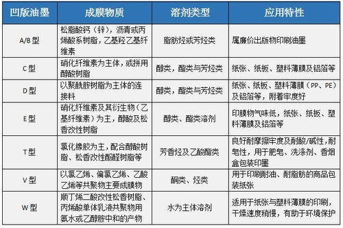 全面解析，开办费的构成及其重要性