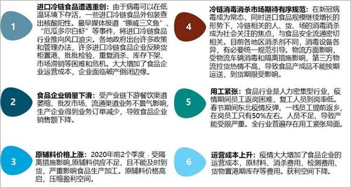 常州新冠肺炎疫情，防控措施、影响及未来展望
