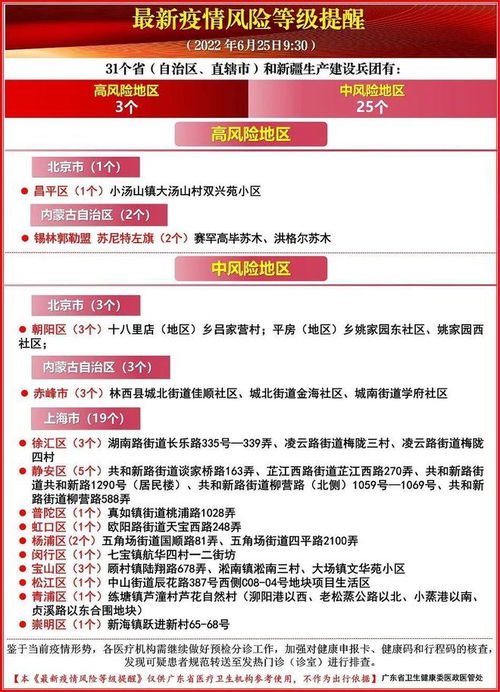 广东疫情新动态，新增本土确诊19例，防控措施升级与民众生活影响解析