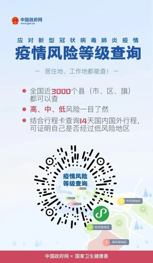 上海疫情波及8省市，应对策略与个人防护指南