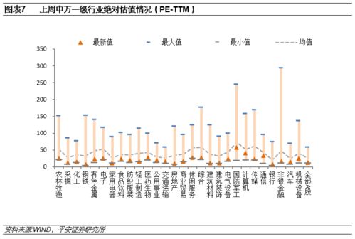 公司并购与重组，机遇、挑战与策略