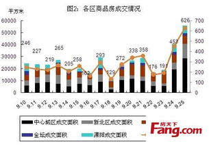 上海经济适用房，政策解读与购房指南