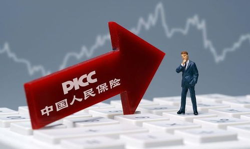 中国财产保险车险，保障与服务的双重革命